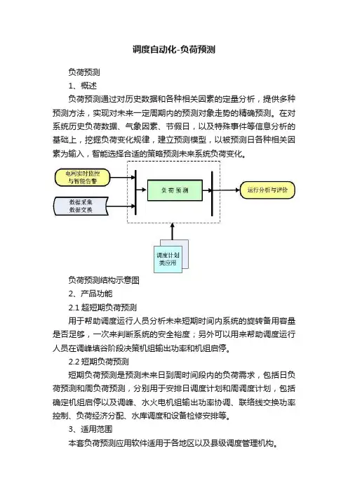 调度自动化-负荷预测