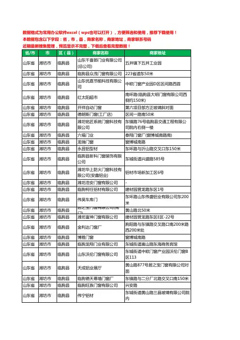 2020新版山东省潍坊市临朐县门窗有限公司工商企业公司商家名录名单黄页联系电话号码地址大全161家