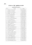 江苏省2014年第一批高新技术企业名单