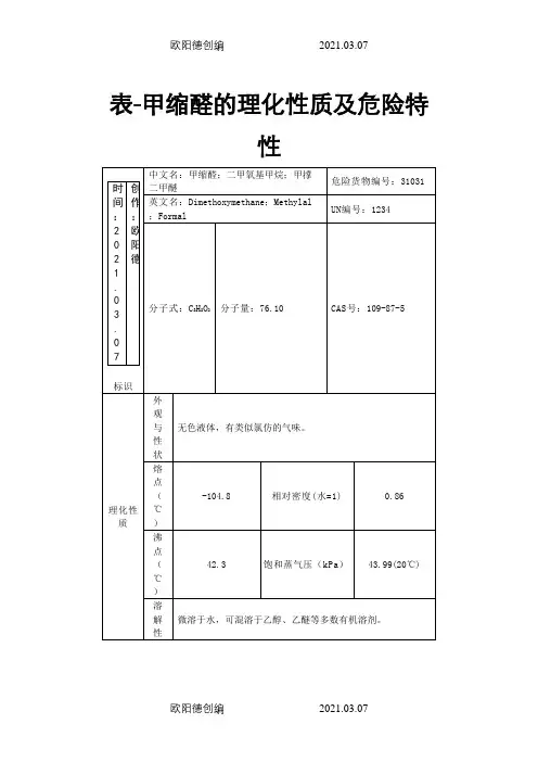 表-甲缩醛的理化性质及危险特性之欧阳德创编