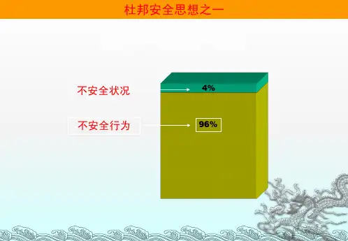 杜邦安全思想和安全文化