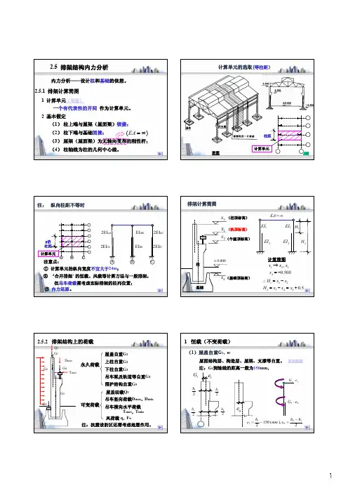 混凝土结构设计(内力分析)