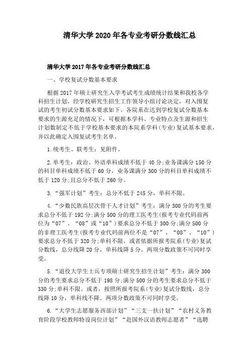 清华大学2020年各专业考研分数线汇总