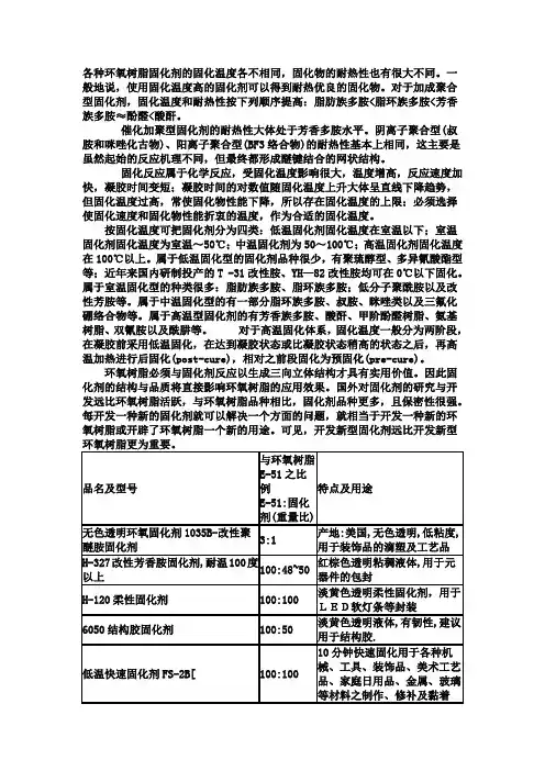 环氧固化剂及固化温度