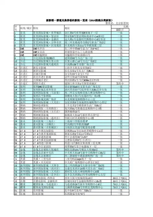 新影联一票通合作家影院名单(116家院线分类整理2014新版)