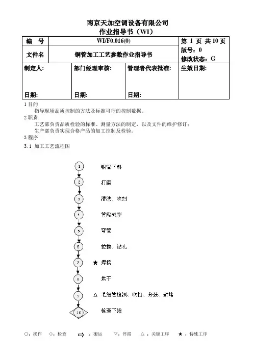 0016铜管加工工艺参数WI