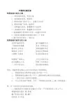 中国行政区划的记忆技巧