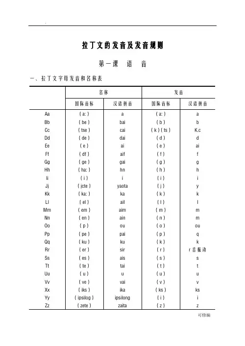 拉丁文的发音及发音规则
