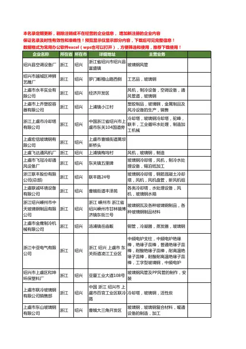 新版浙江省绍兴玻璃钢工商企业公司商家名录名单联系方式大全185家