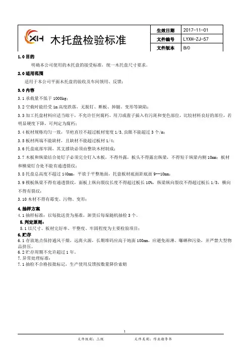 木托盘检验标准
