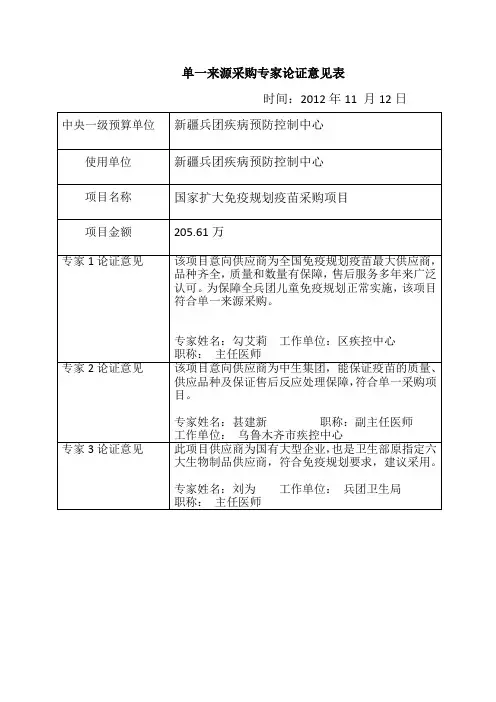 单一来源采购专家论证意见表