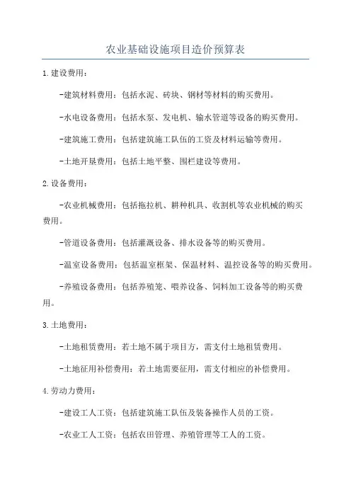 农业基础设施项目造价预算表