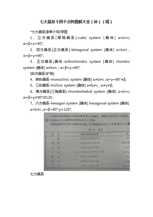 七大晶系十四个点阵图解大全（补）（精）