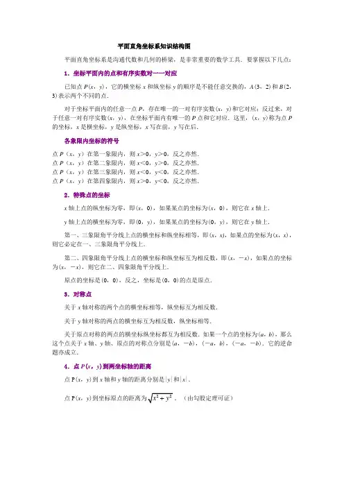 平面直角坐标系知识结构图