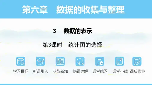 6.3.3+统计图的选择2024-2025学年北师大版数学七年级上册