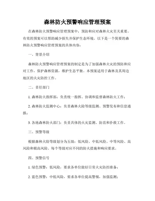 森林防火预警响应管理预案