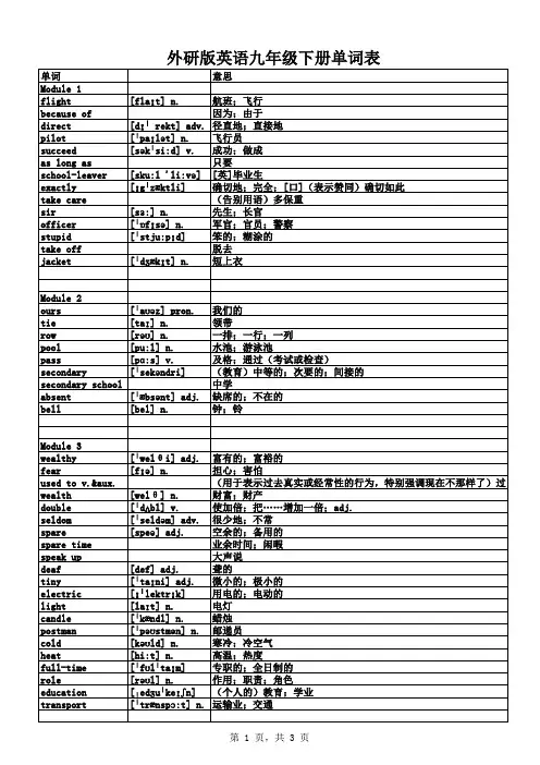外研版英语九年级下册单词表