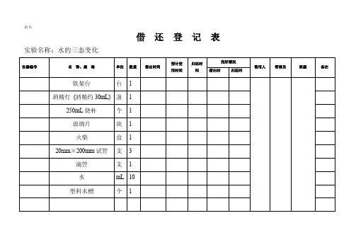 （204）借还登记表（表5）