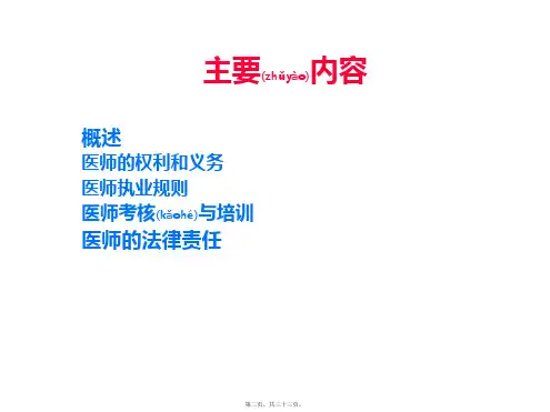 医学专题执业医师法PPT