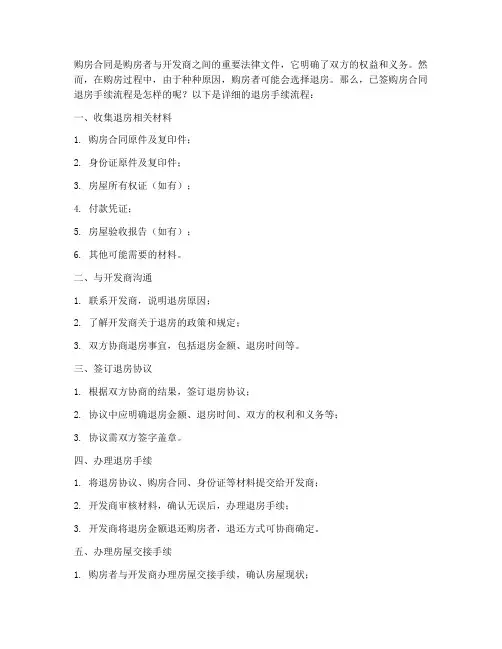 已签购房合同退房手续流程