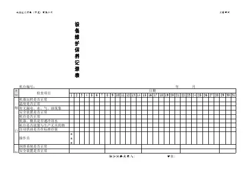 设备维护保养记录表