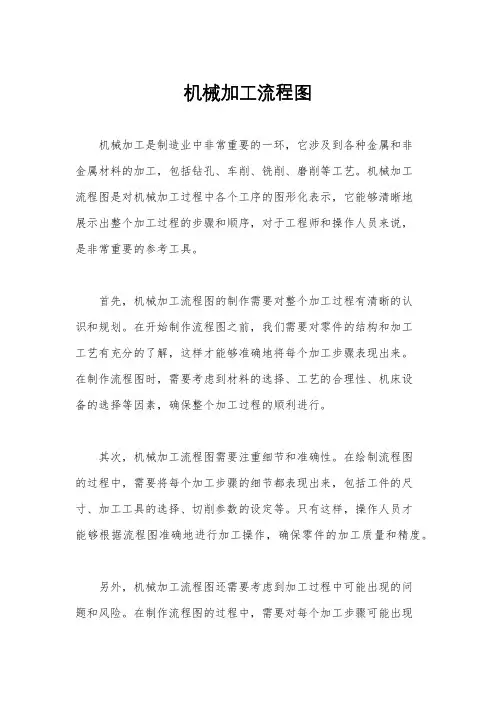 机械加工流程图