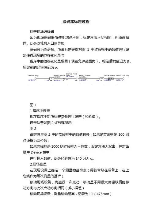 编码器标定过程