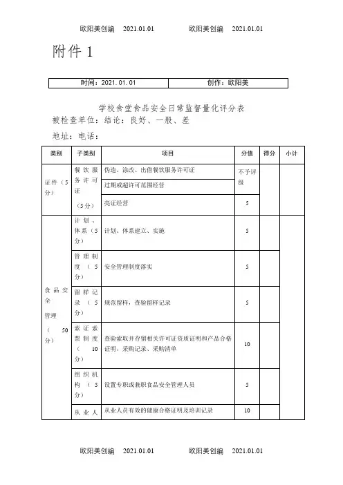 学校食堂食品安全日常监督量化评分表之欧阳美创编
