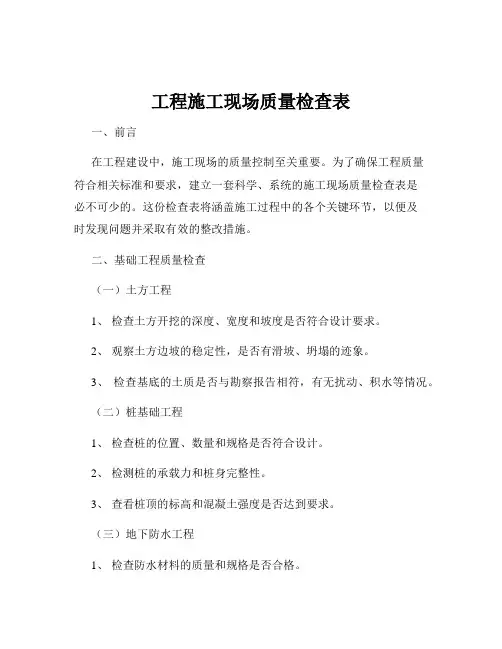 工程施工现场质量检查表