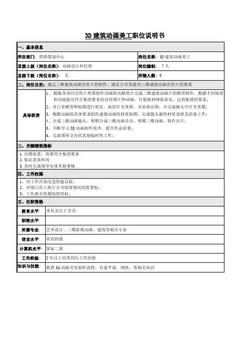 3D建筑动画美工岗位说明书