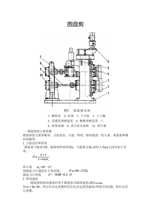 圆盘剪.