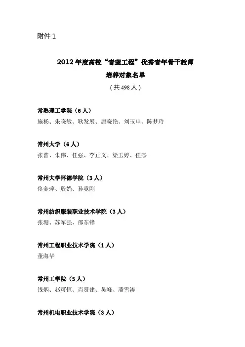 2020年新编度江苏高校“青蓝工程”优秀青年骨干教师培养对象名单名师精品资料