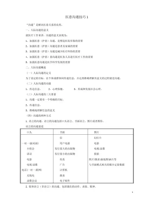 医患沟通技巧1