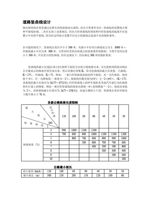 道路竖曲线设计