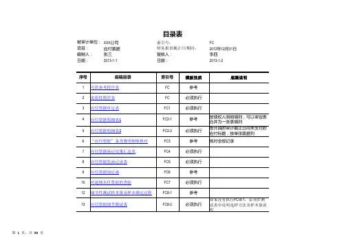 FC 应付票据审计底稿