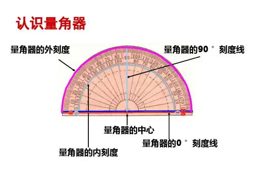 青岛版四年级数学下册《用量角器量角》课件