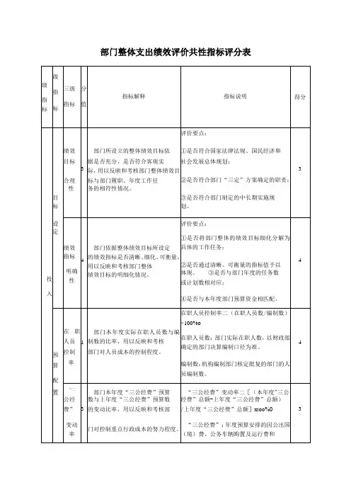 部门整体支出绩效评价共性指标评分表