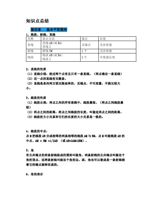 北师大初一数学上第四章基本平面图形知识点精讲