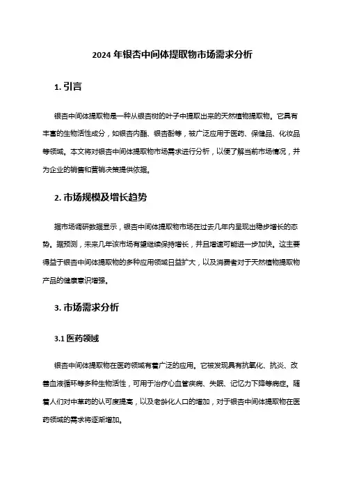 2024年银杏中间体提取物市场需求分析
