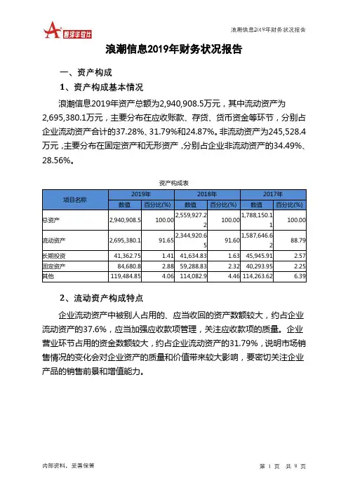 浪潮信息2019年财务状况报告