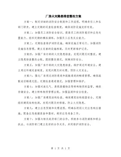 厂房火灾隐患排查整治方案