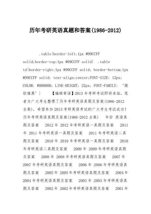 历年考研英语真题和答案(1986-2012)