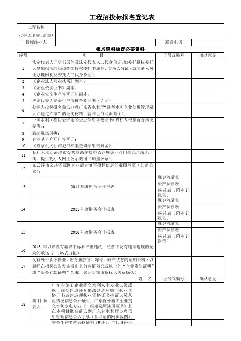 工程招投标报名登记表