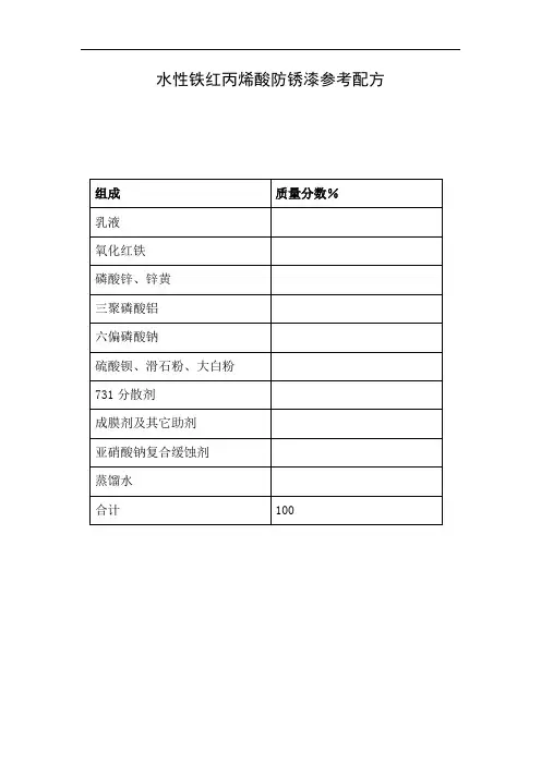 水性铁红丙烯酸防锈漆参考配方