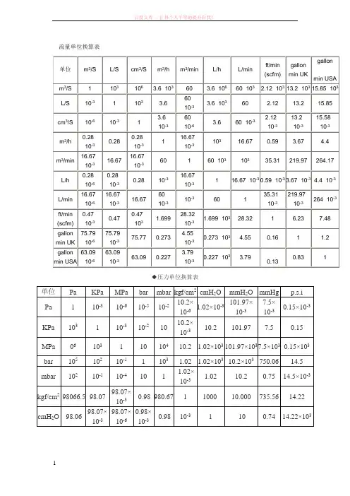 水泵参数单位换算表 (1)