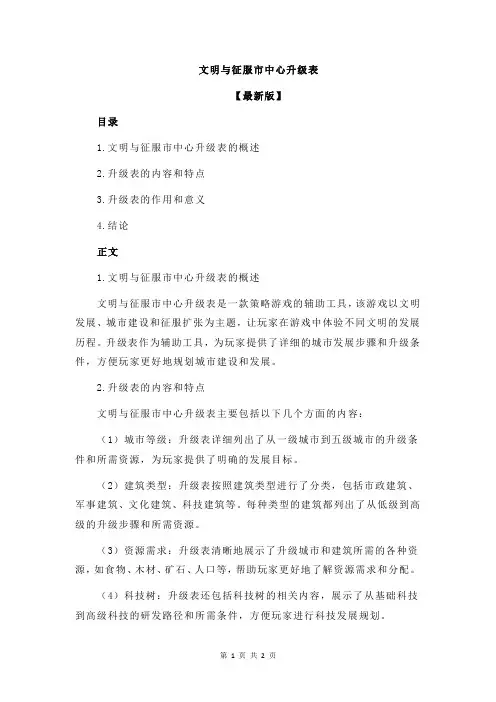 文明与征服市中心升级表