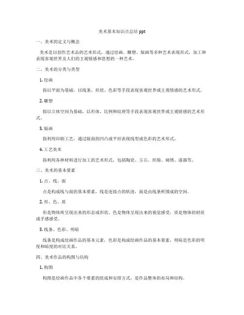 美术基本知识点总结ppt