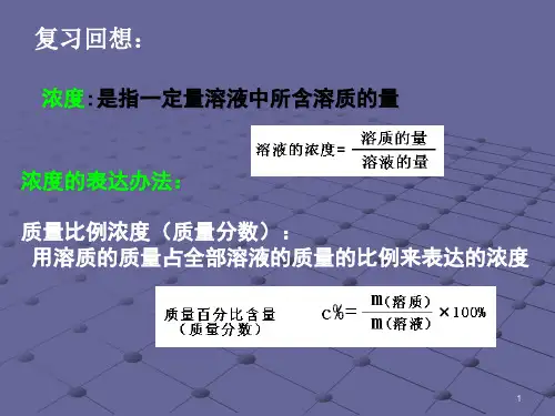 物质的量浓度公开课一等奖课件省赛课获奖课件