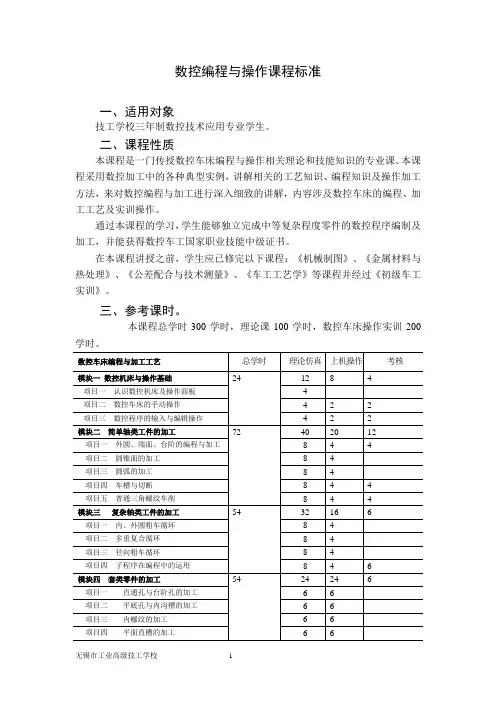 数控编程与操作课程标准