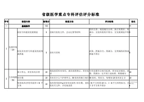 省级医学重点专科评估评分标准